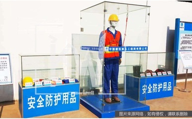 劳动防护用品全解析 分类、作用与正确使用指南